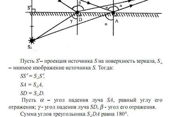 Переход на кракен